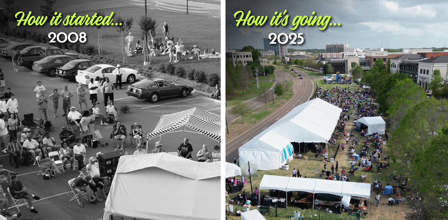 Comparison of jazz festival crowds over the years