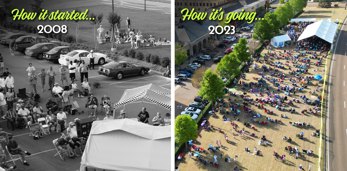 Comparison of jazz festival crowds over the years